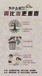 -星港国际·Skin皮肤专研·皮肤管理