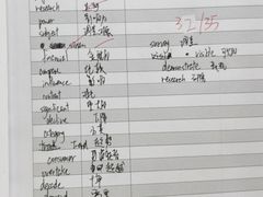 -新航道雅思托福·留学·考研培训(人民广场校区)