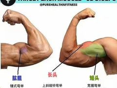 -佳禾健身(三元里店)