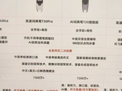 -鹰巢数码EAGLE’S NEST(燕莎店)