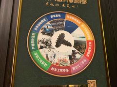 -彩虹之约•淮扬家宴(亚运村店)