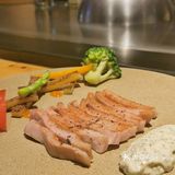 人类高质量餐厅测评