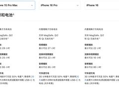 -Apple零售店(成都太古里店)