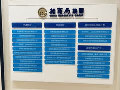 -招商局历史博物馆