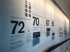 -张之洞与武汉博物馆