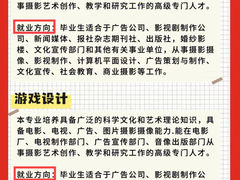 -天籁艺术高考培训学校·重庆艺考集训