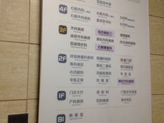 -北京市健宫医院