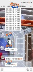 点击看大图 -Lily纤美·科技减脂中心