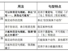 -华兴日语学校(总校)