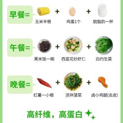 -Fundi张玉珊修身堂·indiba·BTL科技瘦身
