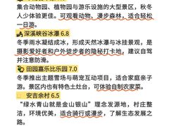 -阿露佳·舌尖上的安吉菜