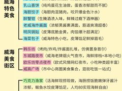 -刘公岛景区