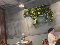 -尚合里潮汕牛肉火锅(海沧店)