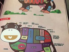 -和萌牛肠烧烤(财富中心店)