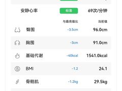 -WEGYMER健萌健身(雅颂居馆)