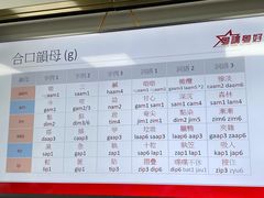 -粤学粤好·港式粤语文化及学习中心(福田南山都有店)