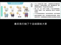 -1点点(龙湖金楠天街店)