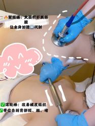 -Fundi张玉珊修身堂·indiba·BTL科技瘦身