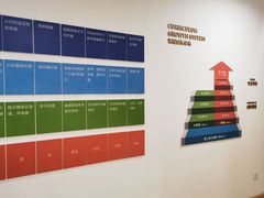 -珠江钢琴艺术中心(文一路店)