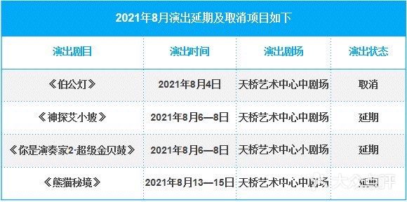 【断金】铁三角,天桥艺术中心。