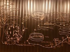 -星巴克臻选(国贸商城首店)