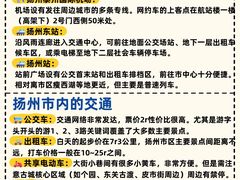 -陈记菜馆·非遗淮扬菜·始于1988(东关街教场店)