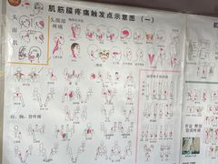 -裕和堂中医推拿艾灸(太古汇臻品店)