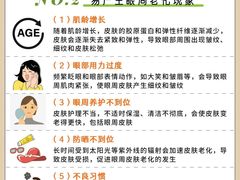 -万达广场(广州番禺店)