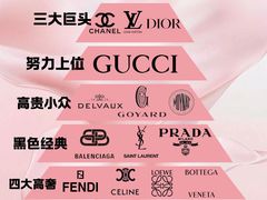-江奢典汇·名包名表·黄金回收