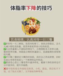 -Fundi张玉珊修身堂·indiba·BTL科技瘦身