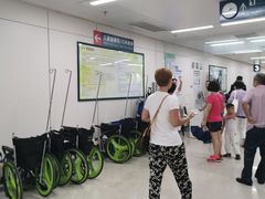 -首都医科大学附属北京潞河医院