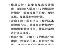 -上海非凡进修学院(松江校区)