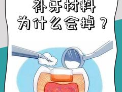 -TSK齿科德申会口腔门诊·联洋诊所