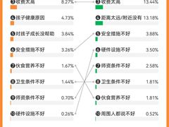 -月星环球港赢在起点早教中心·亲子托班早教体验课儿童兴趣班逻辑思维专注力幼小衔接(普陀中心)