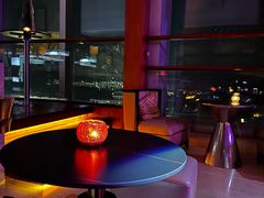 -The Penthouse酒吧