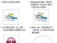 -深圳富茂格伦菲尔口腔门诊部(龙华清湖总院)