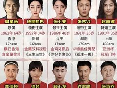 -SFC上影影城(港汇永华IMAX激光店)