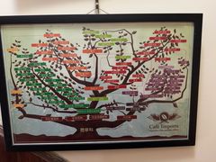 -CafeDuVillage乡村咖啡馆(美邻苑店)