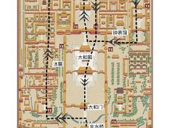 -故宫博物院(故宫)