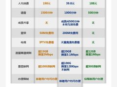 -美优乐(南油海东小学店)