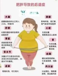 -Lily纤美·科技减脂中心