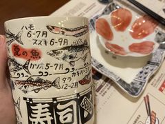 -七町糖果寿司屋(龙洞广工店)