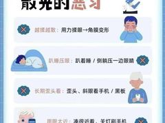 -宝视达眼镜(周口市广场店)