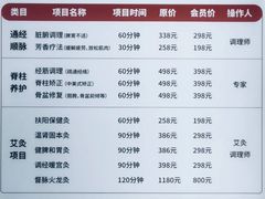 -健合堂中医养生·经络调理(天通苑旗舰店)