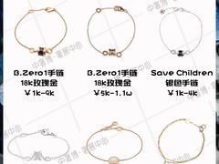 -中奢博奢展中心