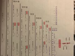 -很久以前羊肉串(清河店)
