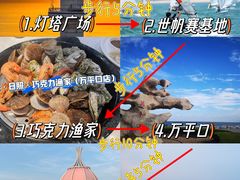 -前王院•巧克力海鲜市集餐厅(万平口店)