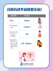 点击看大图 -北京嘉禾医疗