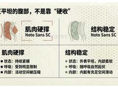 -加伍磅健身(千树店)