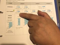 -潘家园桥国际眼镜城